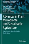 Advances in Plant Microbiome and Sustainable Agriculture