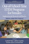 Out-of-School-Time STEM Programs for Females