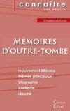 Fiche de lecture Mémoires d'outre-tombe de Chateaubriand (Analyse littéraire de référence et résumé complet)