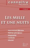 Fiche de lecture Les Mille et une nuits (Analyse littéraire de référence et résumé complet)