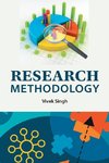 RESEARCH METHODOLOGY