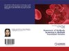 Assesment of Antibody Screening in Multiple Transfused Patients