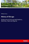 History of Chicago