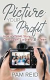 Picture Your Profit