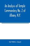 An analysis of Temple Commandery No. 2 of Albany, N.Y.