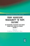 From 'Aggressive Masculinity' to 'Rape Culture'