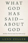 What God Has Said-About God