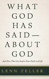 What God Has Said-About God