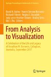 From Analysis to Visualization