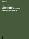 Tabellen zum direkten Ablesen der Sudhausausbeute