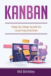 KANBAN