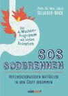 SOS Sodbrennen