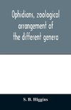 Ophidians, zoological arrangement of the different genera, including varieties known in North and South America, the East Indies, South Africa, and Australia. Their poisons, and all that is known of their nature. Their galls, as antidotes to the snake-ven