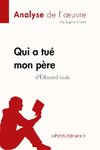 Qui a tué mon père d'Édouard Louis (Analyse de l'oeuvre)