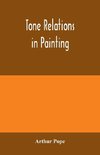 Tone relations in painting