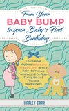 From Your Baby Bump To Your Baby´s First Birthday