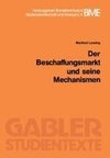 Der Beschaffungsmarkt und seine Mechanismen