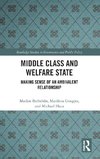 Middle Class and Welfare State