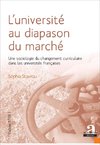 L'université au diapason du marché