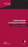 Théâtre moderne et pratiques picturales