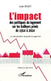 L'impact des politiques du logement sur les bailleurs privés de 1914 à 2014