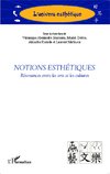 Notions esthétiques