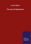 The Law of Injunctions