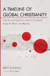 A Timeline of Global Christianity