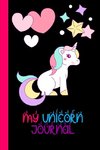 My Unicorn Journal