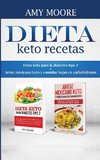 Dieta keto recetas