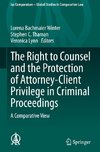 The Right to Counsel and the Protection of Attorney-Client Privilege in Criminal Proceedings