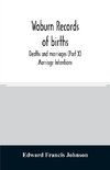 Woburn records of births, deaths and marriages (Part X) Marriage Intentions