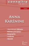 Fiche de lecture Anna Karénine de Léon Tolstoï (analyse littéraire de référence et résumé complet)