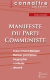 Fiche de lecture Manifeste du Parti Communiste de Karl Marx (analyse philosophique de référence et résumé complet)