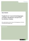 Vergleich der Unterrichtsbedingungen zwischen öffentlichen und privaten beruflichen Schulen