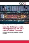 Estudio de la aplicación de los procesos de SSO en ASTINAVE Ecuador