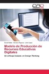 Modelo de Producción de Recursos Educativos Digitales