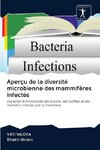 Aperçu de la diversité microbienne des mammifères infectés