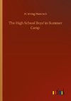 The High School Boys' in Summer Camp