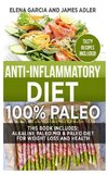 Anti-Inflammatory Diet