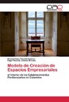 Modelo de Creación de Espacios Empresariales