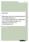 Präkonzepte und deren Veränderung durch die Konfliktstrategie der Conceptual-Change-Theorie. Vorstellungen zum 