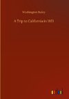 A Trip to California in 1853