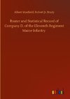 Roster and Statistical Record of Company D, of the Eleventh Regiment Maine Infantry