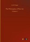 The Philosophy of Fine Art