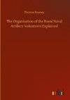 The Organisation of the Royal Naval Artillery Volunteers Explained