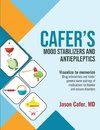 Cafer's Mood Stabilizers and Antiepileptics