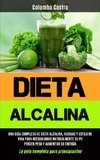 Dieta Alcalina