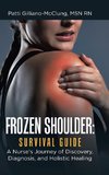 Frozen Shoulder