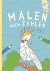 Malen nach Zahlen